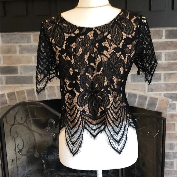 Express duo-layer lacy blouse. S/P - Picture 2 of 3
